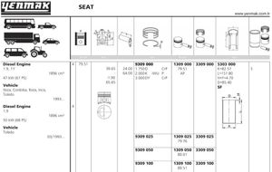 Поршень для Seat Cordoba 1996-1999