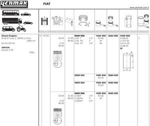 Гильза для Lancia Thema 1992-1994