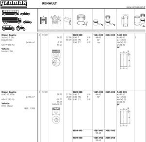 Гильза для Lancia Thema 1992-1994