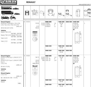 Гильза для Lancia Thema 1992-1994