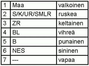 Фонарь задний левый для DAF 95 XF 1997-2002 2VD 008 204-251 Hella