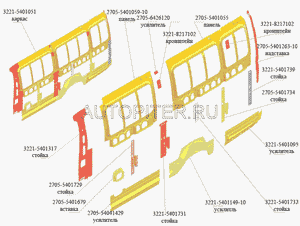 Стойка проема левая 32215401317 Газ