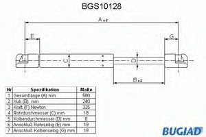 Газовая пружина, крышка багажник BGS10128 Bugiad