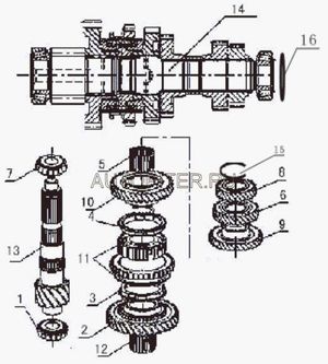 ШЕСТЕРНЯ КПП 3 ПЕРЕДАЧИ ВТОРИЧНОГО ВАЛА (1,6L) LF SOLANO lf481q11701136a Lifan