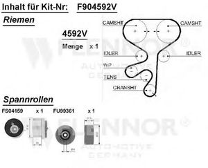 Комплект ремня ГРМ F904592V Flennor