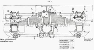 втулка рычага КАМАЗ 53202919105 Камаз