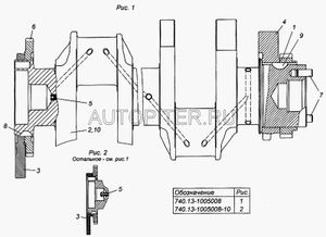 Штифт направляющий маховика КАМАЗ 870759 Камаз