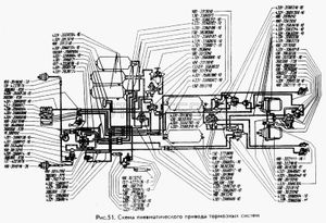 ЦИЛИНДР СЦЕПЛЕНИЯ ПНЕВМАТИЧ. 35Х65 (Рославль) 1003570210 Зил