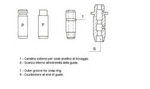 Направляющая втулка клапана 01-2596 Metelli