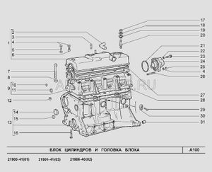 Блок цилиндров в сборе для запасных частей