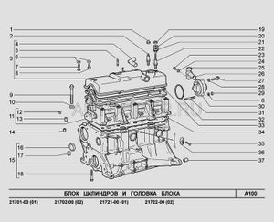 Блок цилиндров в сборе для запасных частей