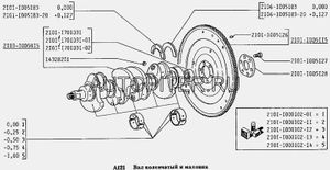 МАХОВИК С ЗУБЧАТЫМ ОБОДОМ ВАЗ-2101-07 ИНТЕРТЕХНОСЕРВИС