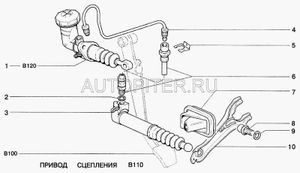 Вилка выключения сцепления для ВАЗ 2101-07, 2121, 21213, 2123