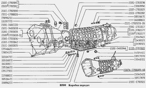 Втулка ВАЗ-2101 направляющая подшипника выжимного АвтоВАЗ