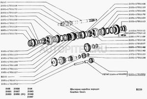 Шестерня КПП ВАЗ 2101-06 1-передачи СБ