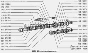 ШестерняKКППKВАЗ-2105K(1Kпер.)K(фирм.Kупак.KORIGINAL)