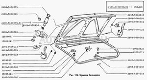 Крышка багажника ВАЗ-2105 АвтоВАЗ