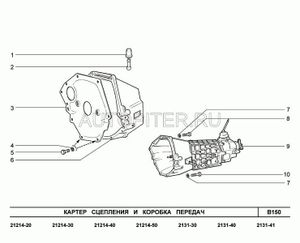 Коробка переключения передач (КПП) для ВАЗ 21213-21214 (5-ступенчатая)