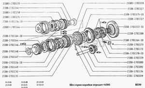 Шестерня КПП ВАЗ-2108 3-й передачи (до 10.2000) Ав