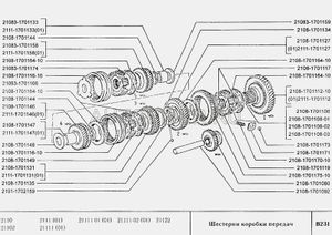 Шестерня КПП ВАЗ-2108 3-й передачи (до 10.2000) Ав