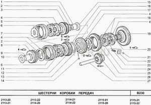 Шестерня КПП ВАЗ-2108-99/2113-15 (4 передачи)