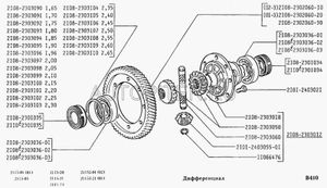 Палец дифференциала