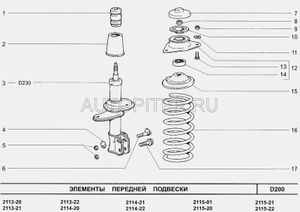 Пружина подвески передней ВАЗ-2108 (АвтоВАЗ) в уп.