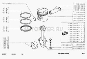 Поршневой палец 10 (1)синий (ВАЗ) (к-т 4шт.) L. 21101004020 Автоваз