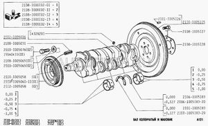 Маховик с ободом ВАЗ 2110 ВолгаАвтоПром