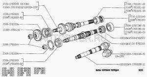 ШестерняKКППKВАЗ-2110KвторичногоKвалаKведущая