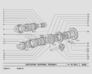 Шестерня 3-й передачи вторичного вала 21120170113100 Автоваз