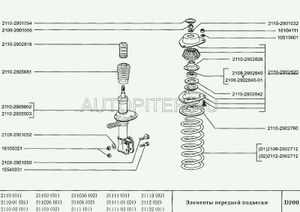 Пружины передние для ВАЗ-2110, ВАЗ-2112 "Лада" (производство ОАО "ВАЗ")