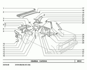 люк обивки боковины задний 21214500438200 Автоваз