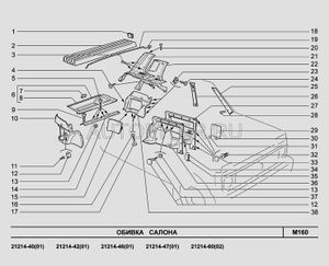 люк обивки боковины задний 21214500438200 Автоваз
