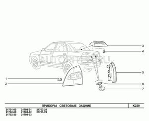 Фонарь задний правый 2170/2172 "Приора" 21700371601000 Автоваз