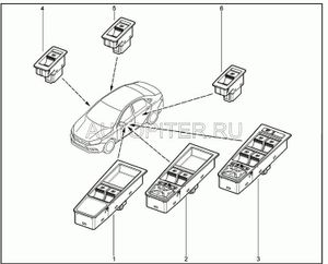 Переключатель стеклоподъемника 8450006925 Автоваз
