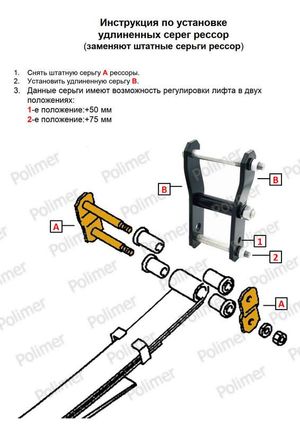 Серьги увеличения клиренса задних рессор MITSUBISHI - металл 50/75 мм 0315034 Полимер