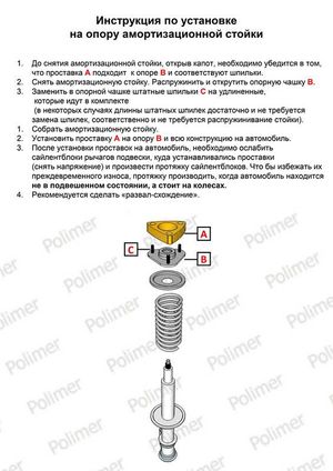 Проставки увеличения клиренса передних стоек GMC - полиуретан 20 мм 421500220 Полимер