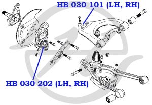 Шаровая ГАЗ HB030202 Hanse