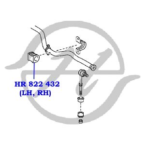 Втулка стабилизатора hr822432 Hanse