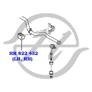 Втулка стабилизатора hr822432 Hanse