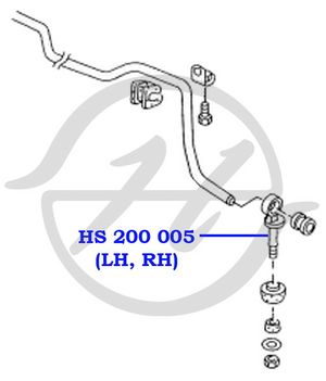 Стойка стабилизатора в сборе со втулками D=20 mm HS200005 Hanse