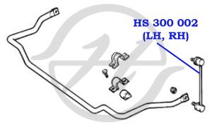 Стойка переднего стабилизатора для Opel Omega B 1994-2003 HS300002 Hanse