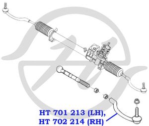 Наконечник рулевой правый для Volvo XC70 Cross Country 2000-2007 ht702214 Hanse