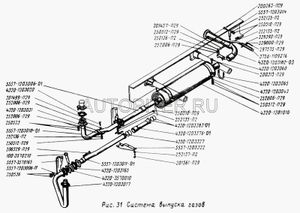 Шланг соединительный УРАЛ 375б-1109276 375b1109276 УралАЗ