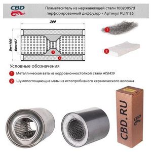 Пламегаситель универсальный plin126 CBD