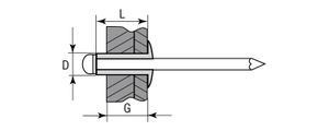 ЗУБР 3.2 x 12 мм, 50 шт, алюминиевые заклепки, Профессионал (313106-32-12) 3131063212 Зубр