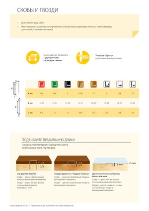 Скоба Workline 5000 шт. для степлеров  10 мм  тип 53  Rapid 11858810_15280856 11858810 Rapid