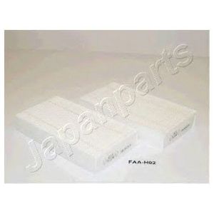 Фильтр, воздух во внутренном пространстве