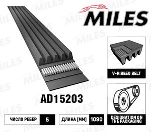 Ремень поликлиновый 5PK1090 материал EPDM ad15203 Miles